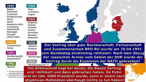 Kann die NATO Russland besiegen?