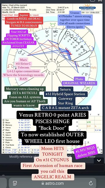 Venus retro to PISCES- Let resurrection be SEEN