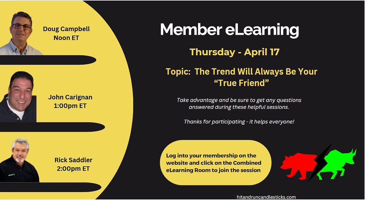 April 17th, 2025 BYOB The Trend will always be your "True Friend". For educational purposes only.