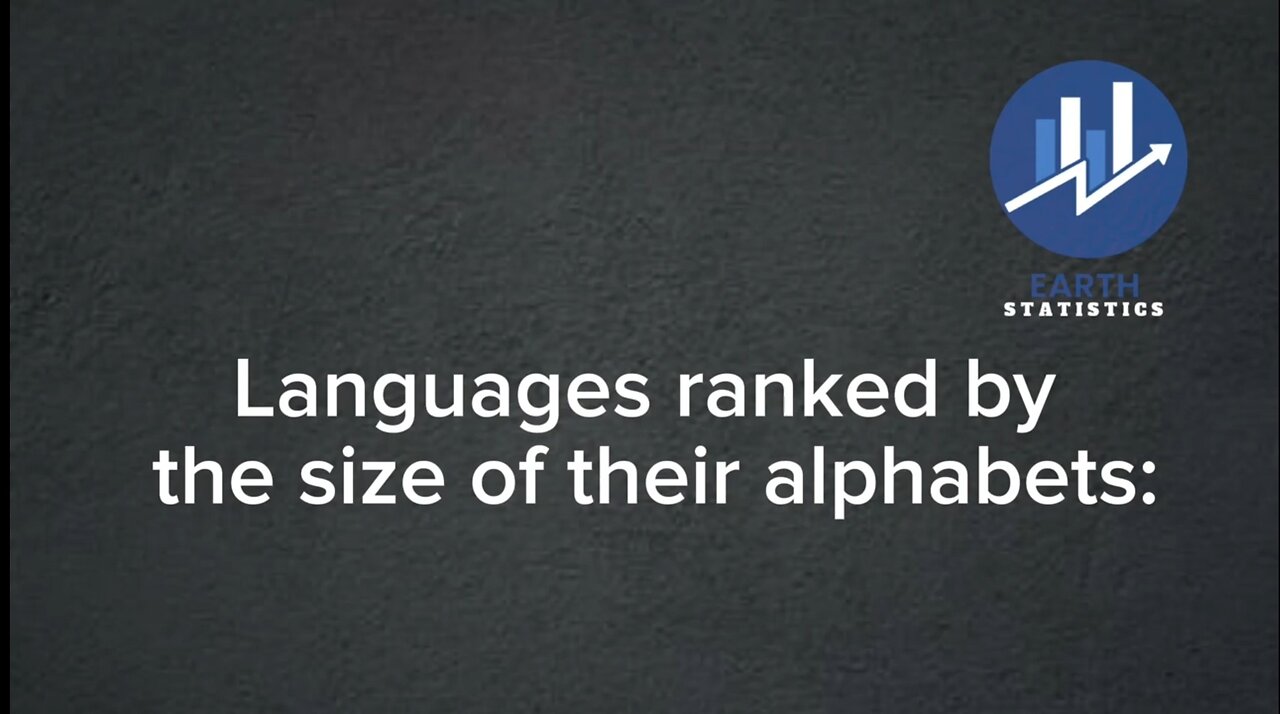 Languages ranked by the size of their alphabets...