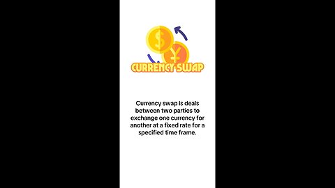 What is Currency Swap?