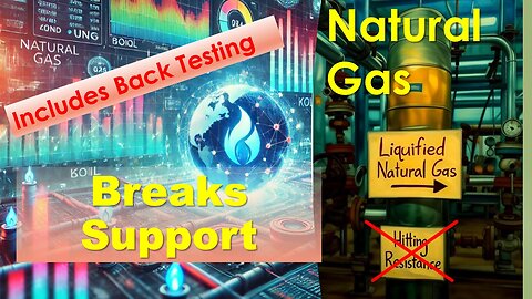 Natural Gas Breaks Support