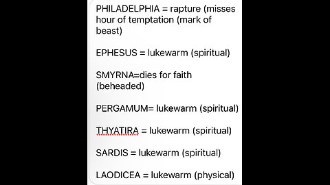 7 churches of revelation