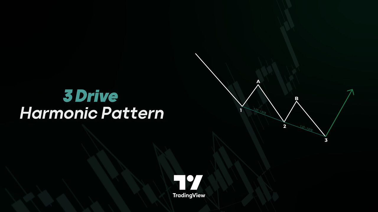 📈3 Drive Harmonic Pattern indicator Three Drive Reversal in tradingview [TradingFinder]📊