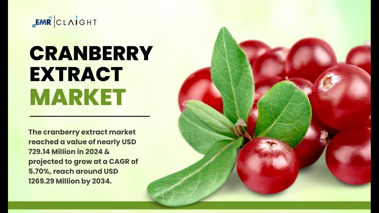 Cranberry Extract Market Growth, Size and Report | 2025-2034