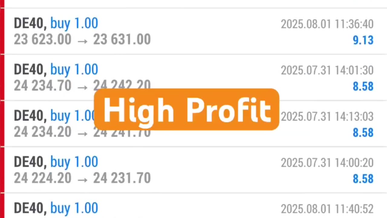 Prime Index EA | Fix Lot Size Forex Scalping Robot