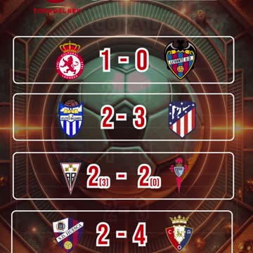Resultado partidos mas destacados del día 17 de diciembre