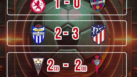 Resultado partidos mas destacados del día 17 de diciembre