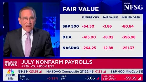 CNBC: Average Hourly Wages Are up 3.9% Over Last Year