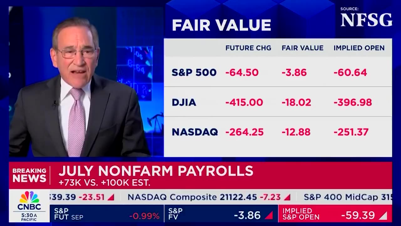 CNBC: Average Hourly Wages Are up 3.9% Over Last Year