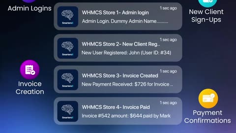 SmartersX WHMCS Admin App Multi-Store WHMCS Support Real-Time Push Notifications