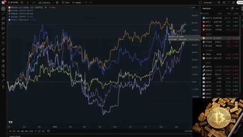 🚨 Crypto Alert: BEWARE This Huge Bitcoin Signal! 🚨 