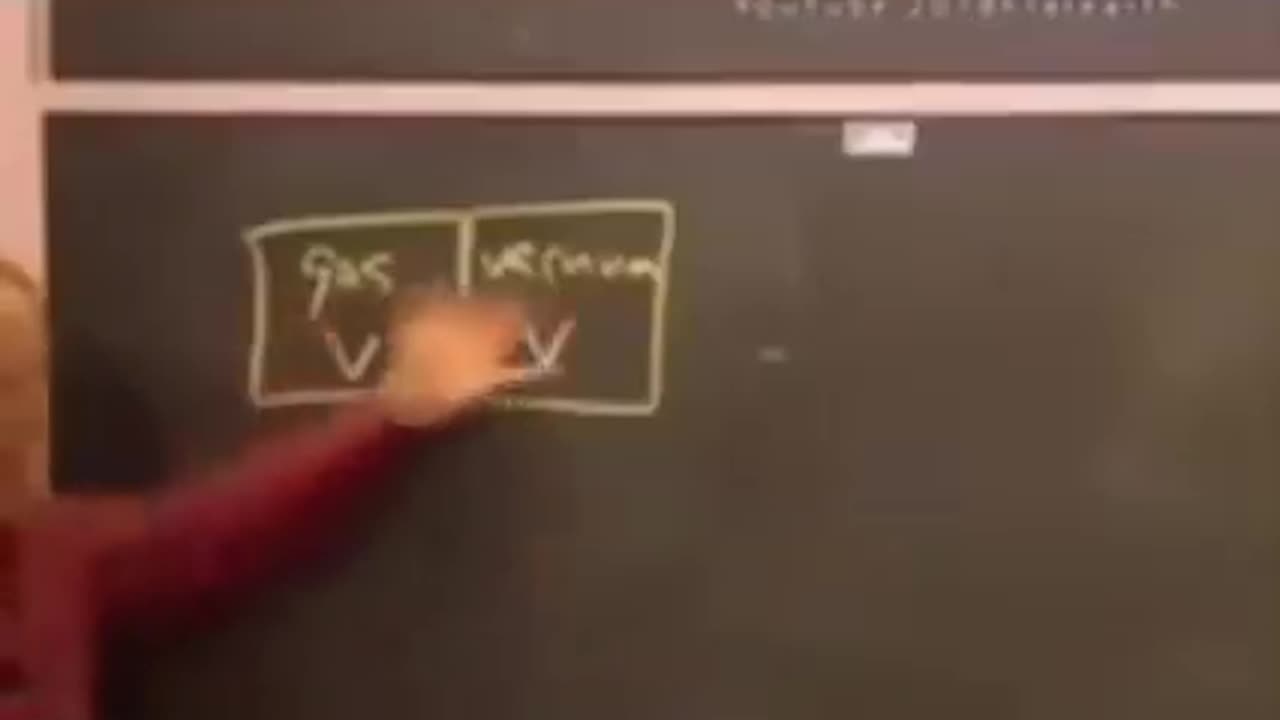 2nd law of thermodynamics Entropy and Irreversibility..SPACE IS FAKE!