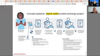 This is how we ACTUALLY stop digital ID