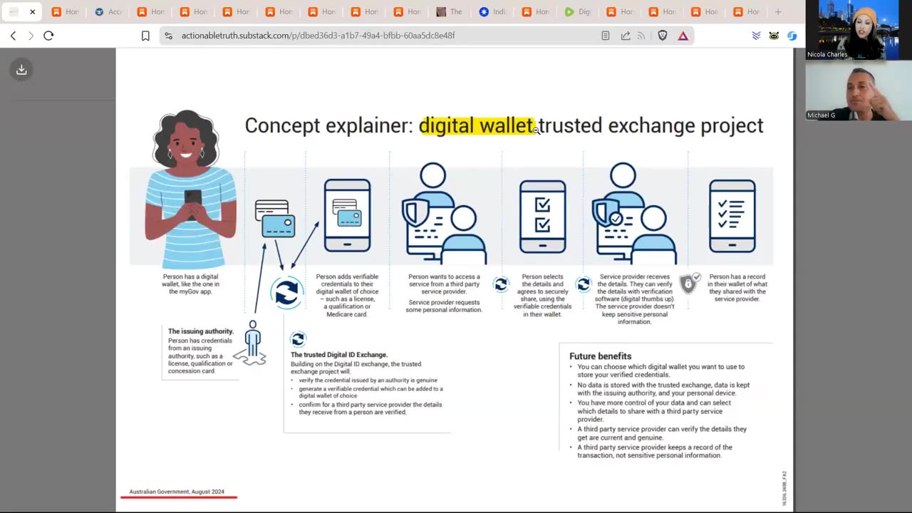 This is how we ACTUALLY stop digital ID
