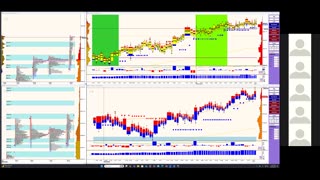 Bluewater Wrap and Trades for Dec 23