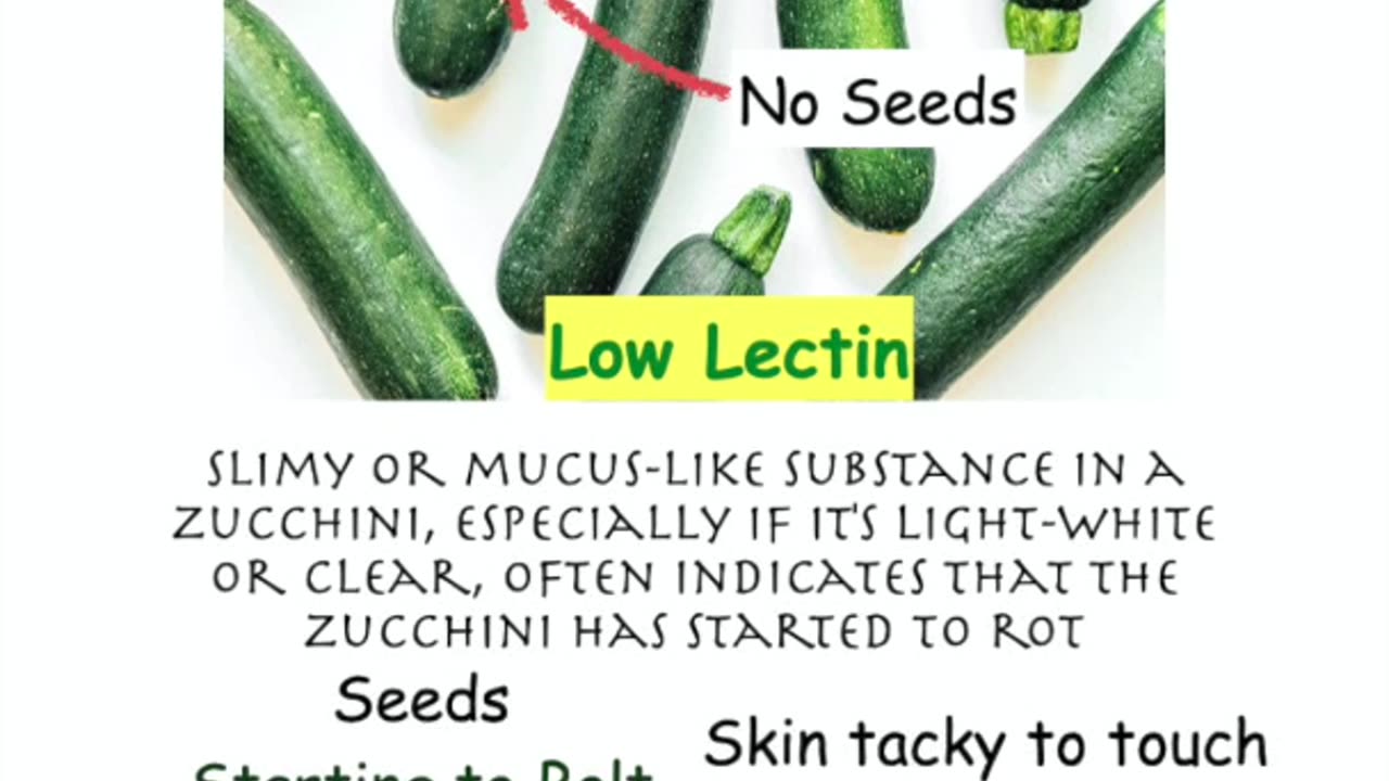 How to eat Healthy Foods High in Lectins