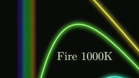 Advantages of Thermal Imaging in Dark Conditions