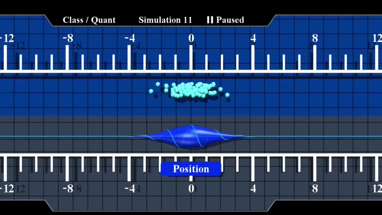 014 A Particle In Quantum Mechanics