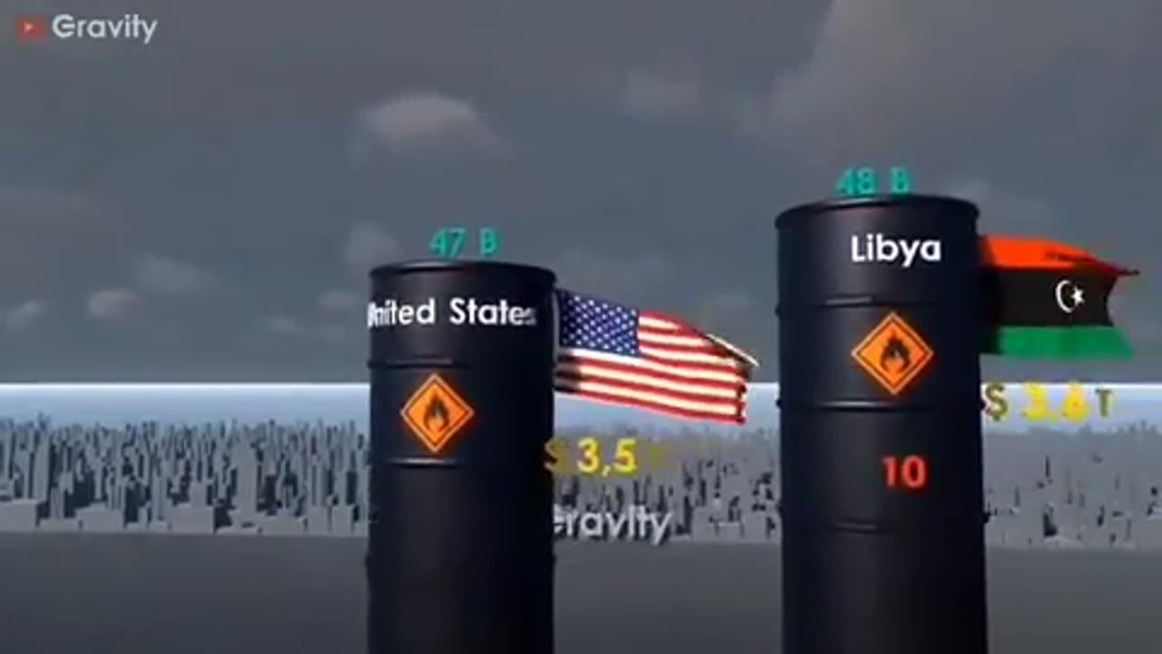 What does the US actually wants from Venezuela?