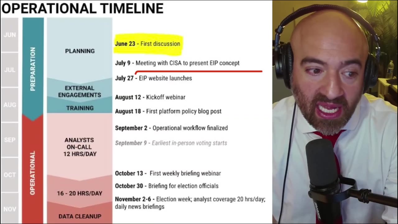 Must watch: Mike Benz reviews Jericho's (Deep State Uniparty) written plans for color revolution