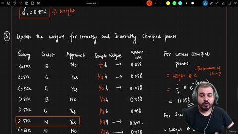 33.5 Normalising Weights and Assigning Bins Krish Naik ML