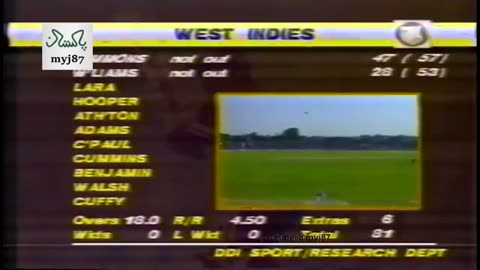 Kapil Dev Last Over in International Cricket | Excellent Full Over | INDIA vs WI | Faridabad 1994
