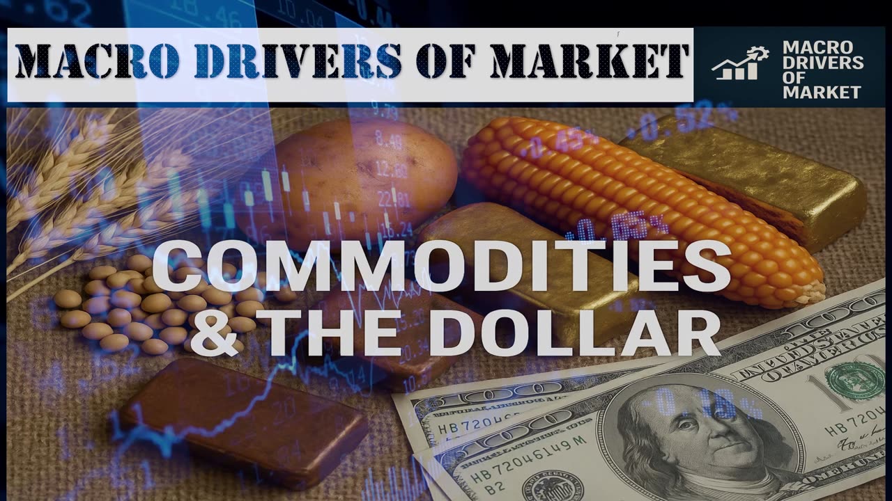 Macro Drivers of the Day Fed, Yields & Tech Shock Explained