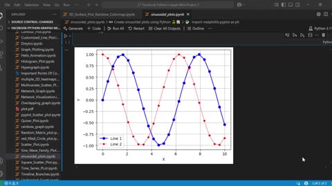 Create sinusoidal plots using Python 🐍📈
