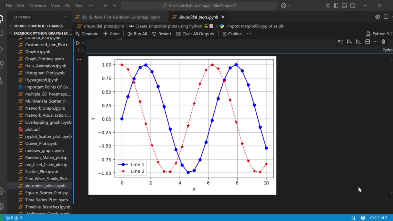 Create sinusoidal plots using Python 🐍📈