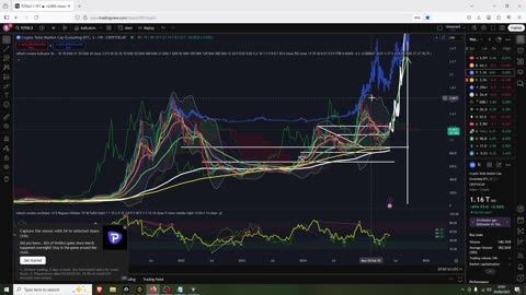 ETH Breakout