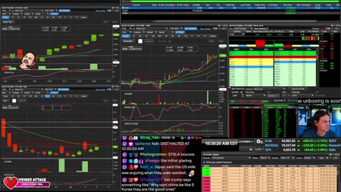 LIVE Day Trading the Stock Market