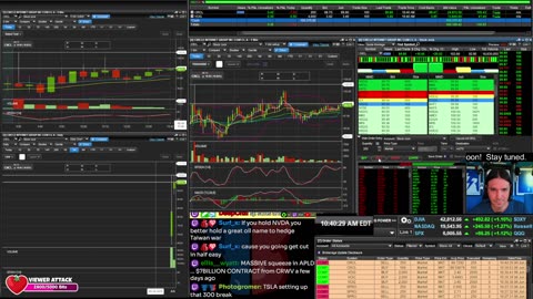 LIVE Day Trading the Stock Market