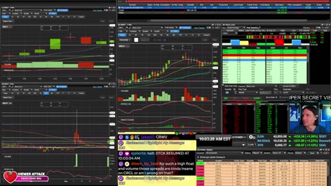 LIVE Day Trading the Stock Market