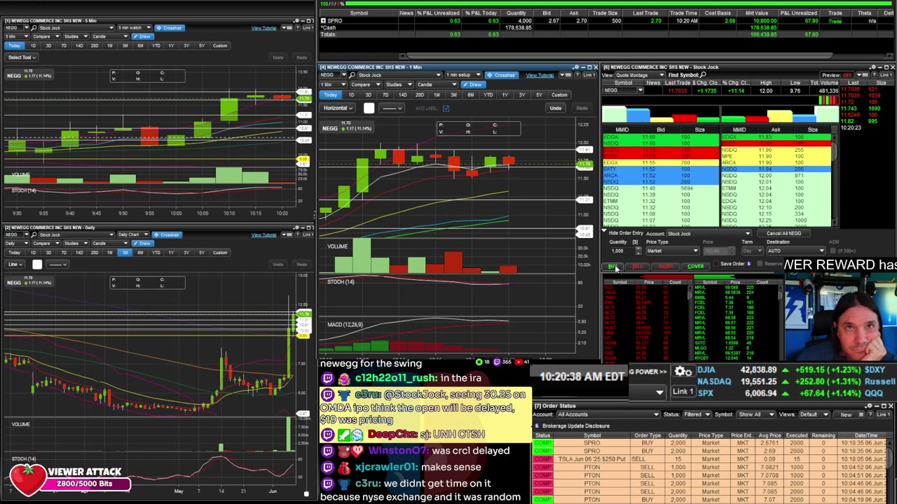 LIVE Day Trading the Stock Market