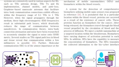 Envisioning 6g Terahertz Communication for Disease detection
