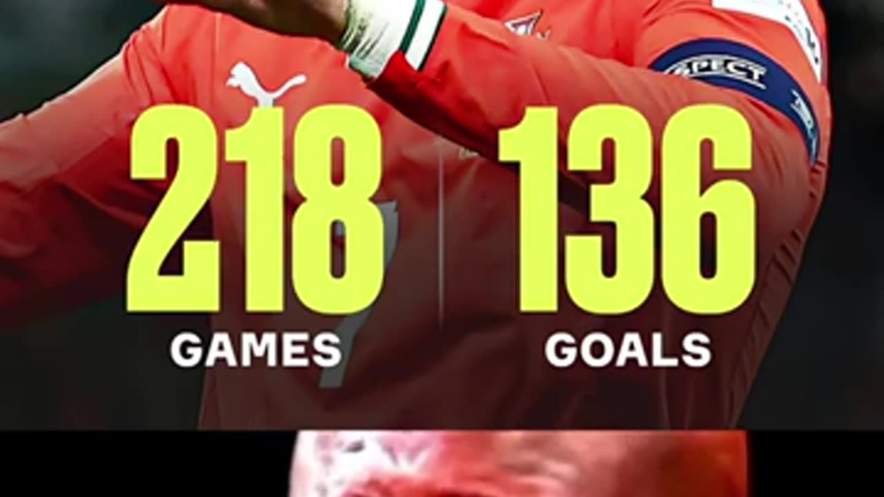 Ronaldo's overall statistics in national team