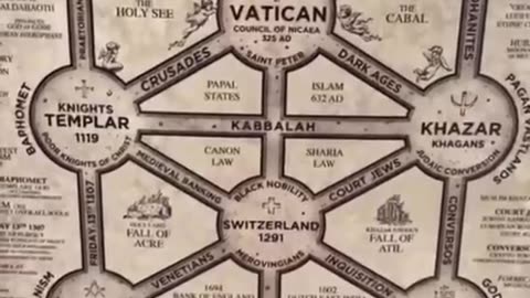 The powerful death cult ruling Earth for all recorded human history.