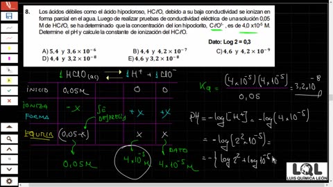 LUIS QUÍMICA LEON LQL | Semana 20 | Ácidos Bases