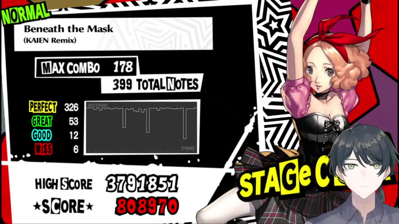 In Persona 5- Dancing in Starlight