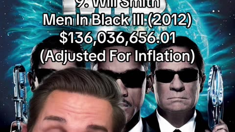 WILL SMITH BREAKS RECORDS!!!
