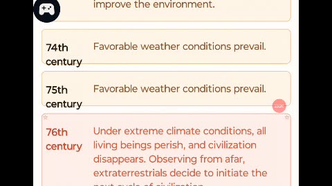 Civilization the path to creation