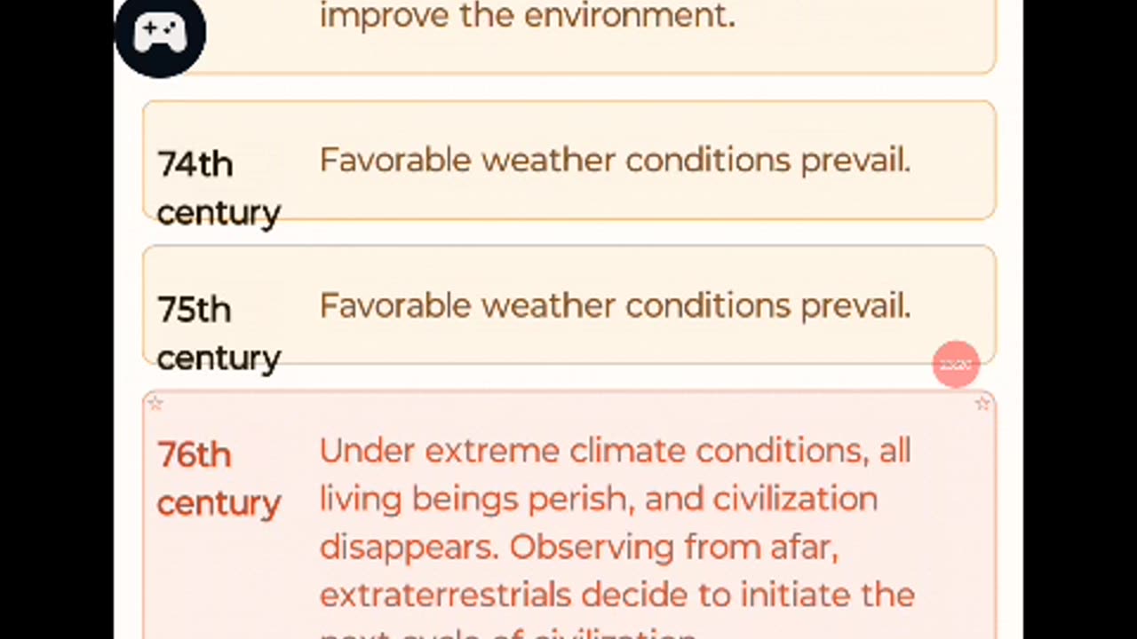 Civilization the path to creation