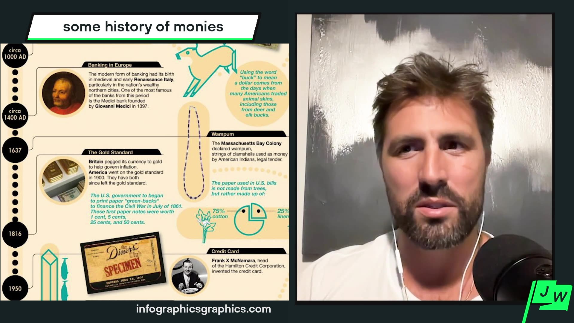 Orange Pilling a Tradfi Expert
