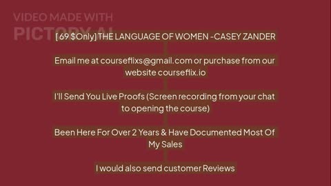 Download Casey Zander The Language of Women