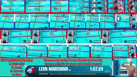 Prototype 175: Leon Marchand sets new record for 200m Individual Medley