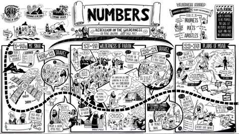 Numbers 21 - MacArthur (Bonus: John 3)