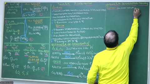 VONEX REPASO 2025 - 1 | Semana 06 | Química