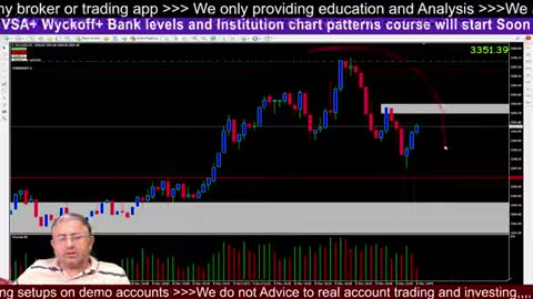 Gold Live Trade FOMC BTC Edge #crypto #BTC