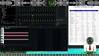 Learning FL Studio (Guppie)! 90 Day Challange!! 1/90
